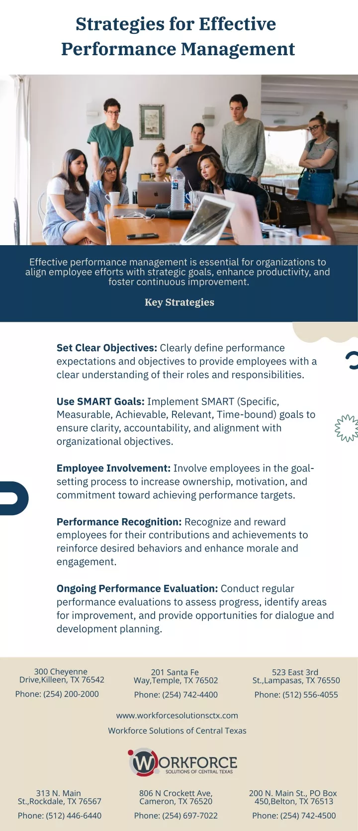 strategies for effective performance management