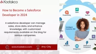 How to Become a Salesforce Developer in 2024