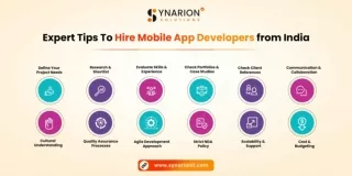 12 Expert Tips To Hire Mobile App Developers from India