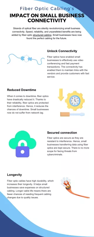 Fiber Optic Cabling's Impact on Small Business Connectivity