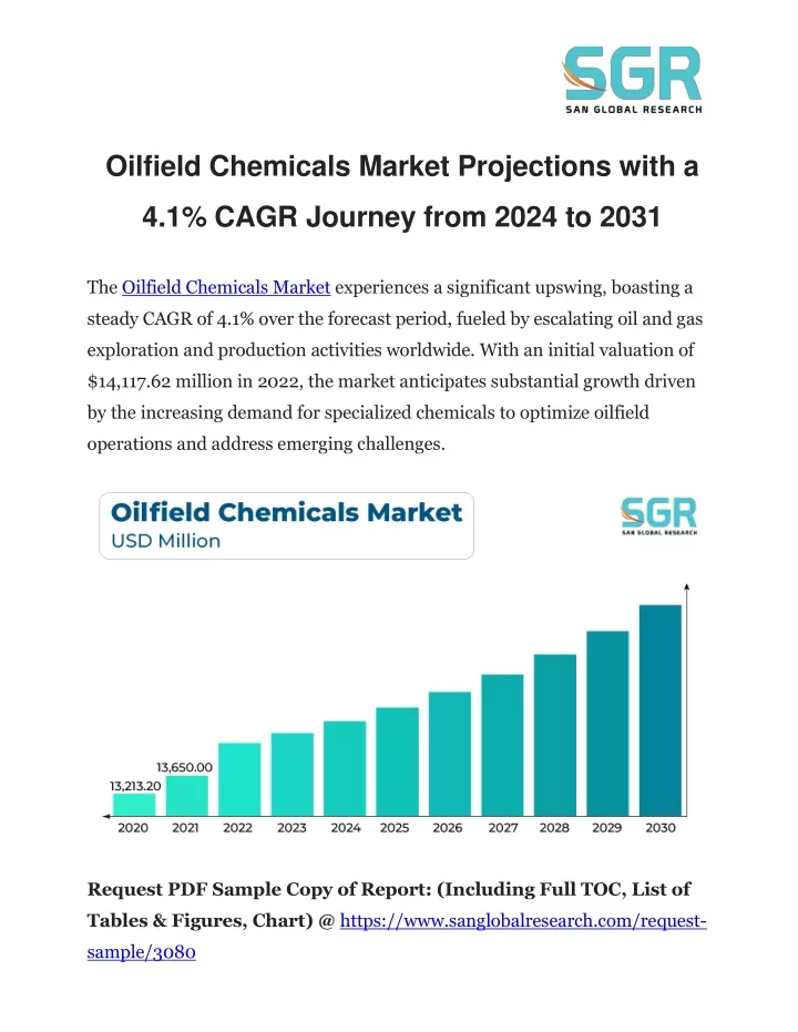 oilfield chemicals market projections with a