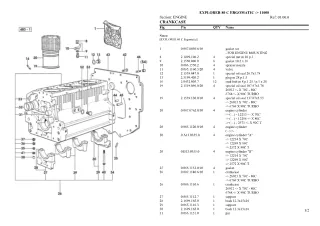 SAME explorer 80 c ergomatic Tractor Parts Catalogue Manual Instant Download (SN 11000 and up)