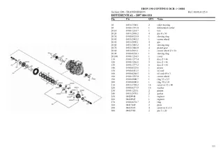 SAME iron 190 continuo dcr Tier 3 Tractor Parts Catalogue Manual Instant Download (SN 10001 and up)