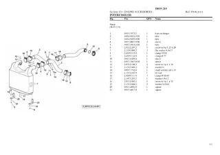 SAME iron 210 Tier 3 Tractor Parts Catalogue Manual Instant Download