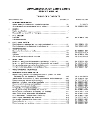 CASE CX160B CX180B CRAWLER EXCAVATOR Service Repair Manual Instant Download