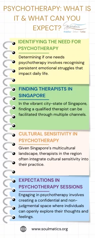 Therapeutic Trust: Building Relationships for Mental Well-being