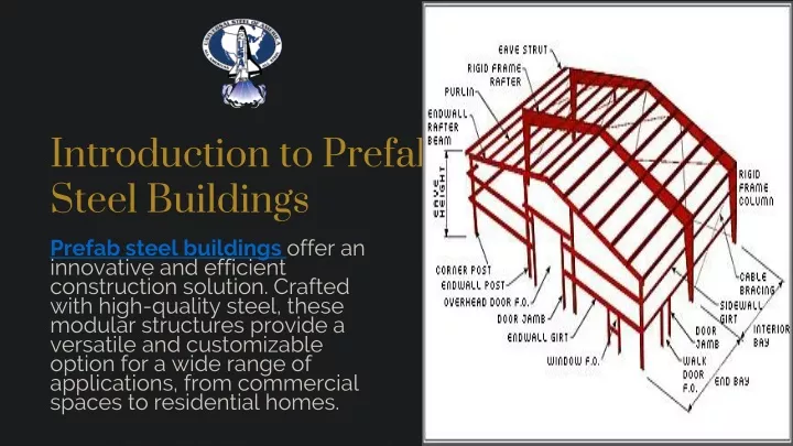 introduction to prefab steel buildings