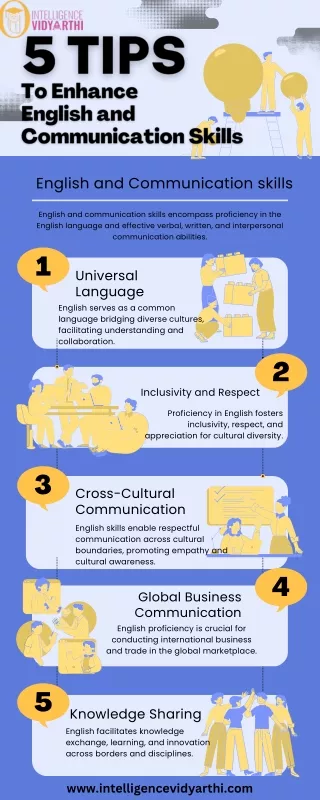 5 Tips to enhance english and communication skills