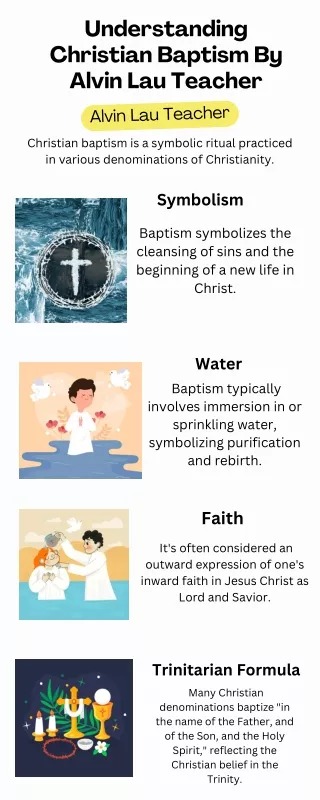 Understanding Christian Baptism By Alvin Lau Teacher