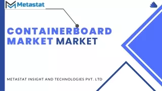 containerboard market