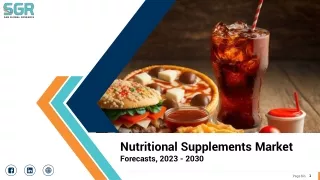 Nutritional Supplements Market