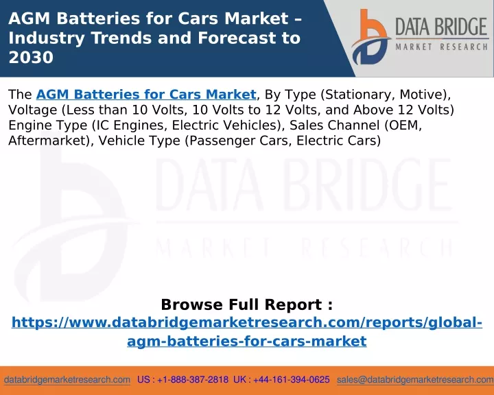 agm batteries for cars market industry trends