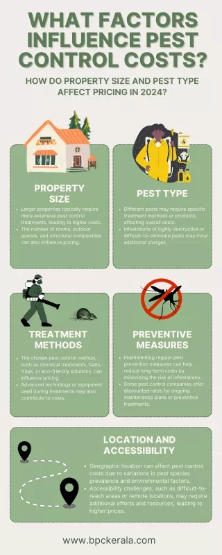 What Factors Influence Pest Control Costs