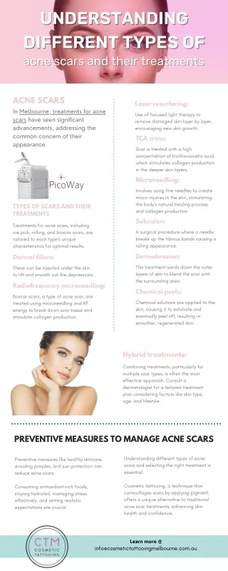 Understanding different types of acne scars and their treatments