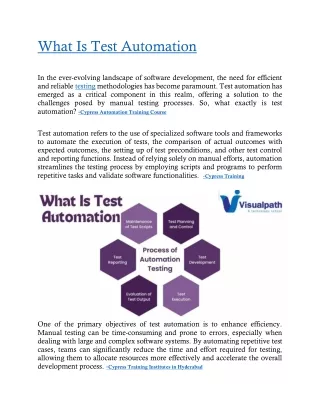 what is test automation
