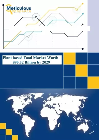 Plant-Based Food Market Size, Share and Forecast 2022-29