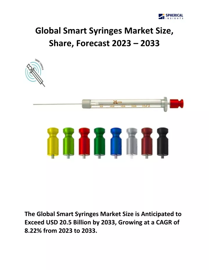 global smart syringes market size share forecast