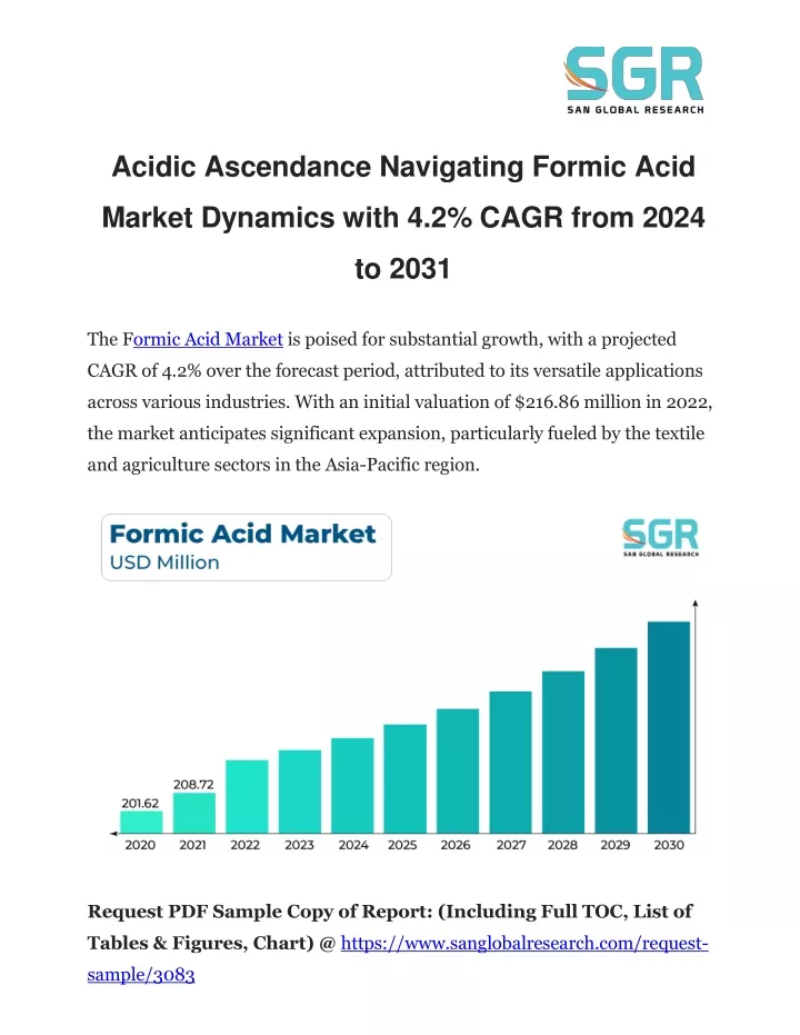 acidic ascendance navigating formic acid