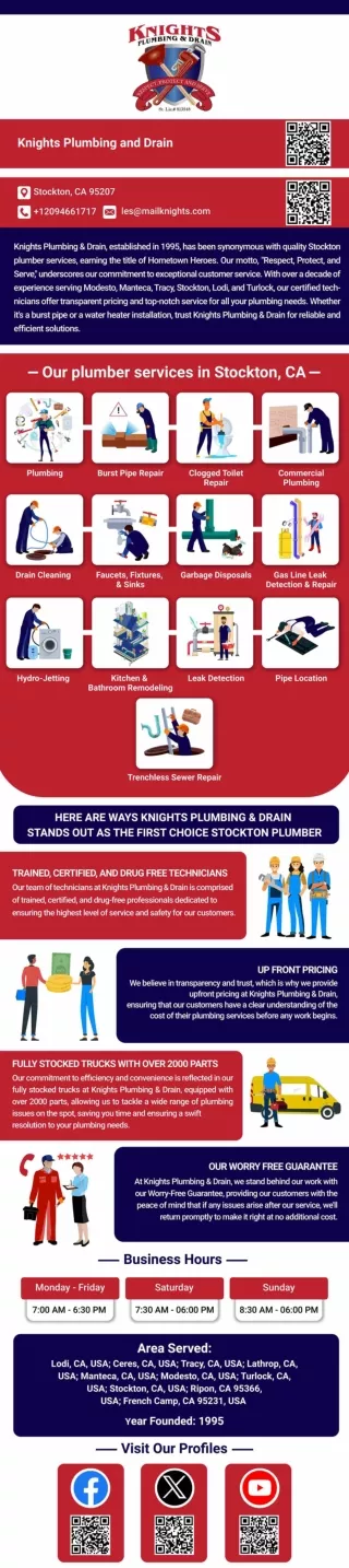 Knights Plumbing and Drain (Stockton) - Infographic