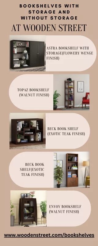 Buy Top Bookshelves with storage and without storage online at best price from wooden street