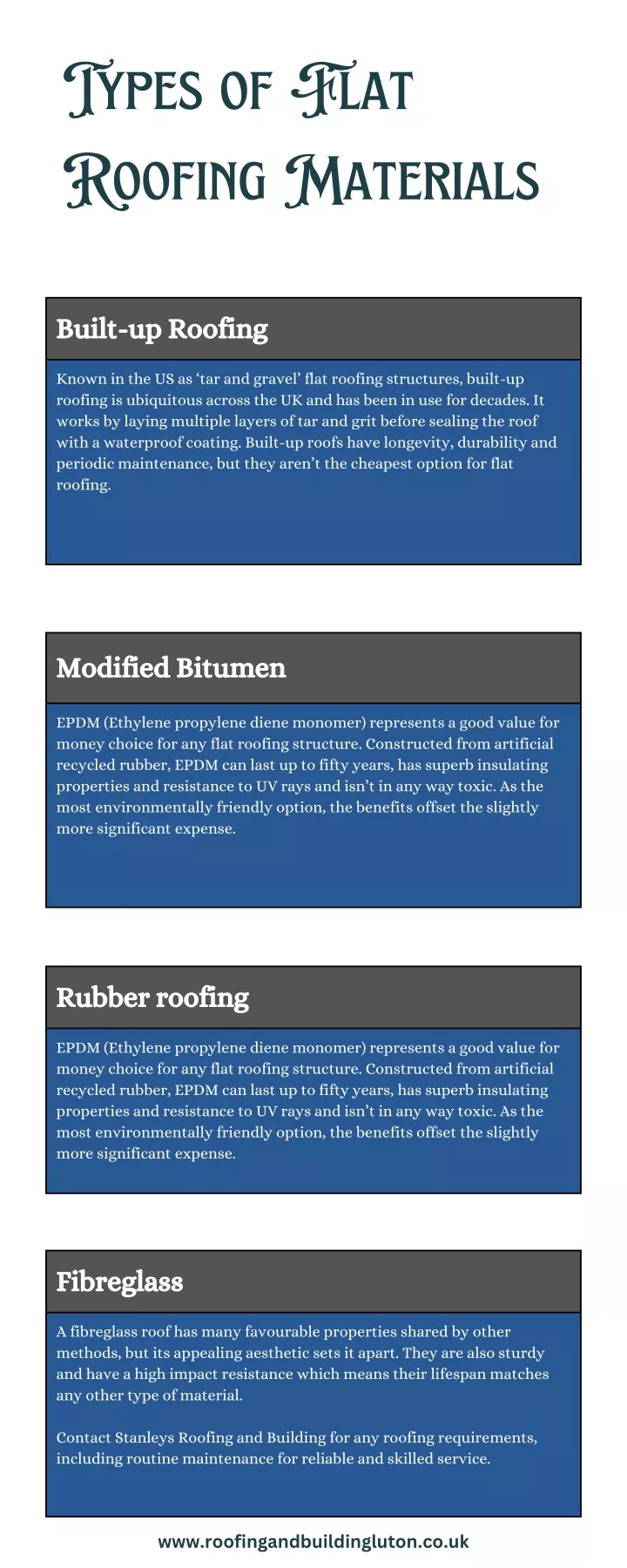 types of flat roofing materials