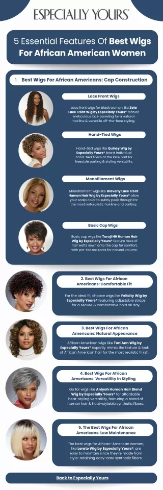 5 Essential Features Of Best Wigs For African American Women