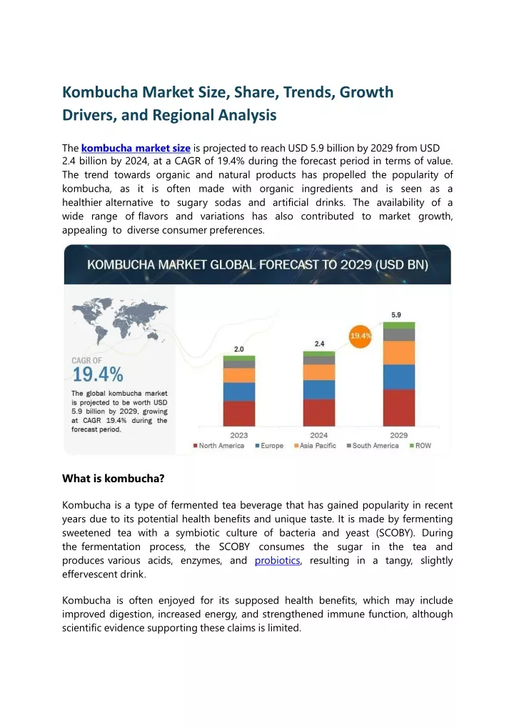 kombucha market size share trends growth drivers