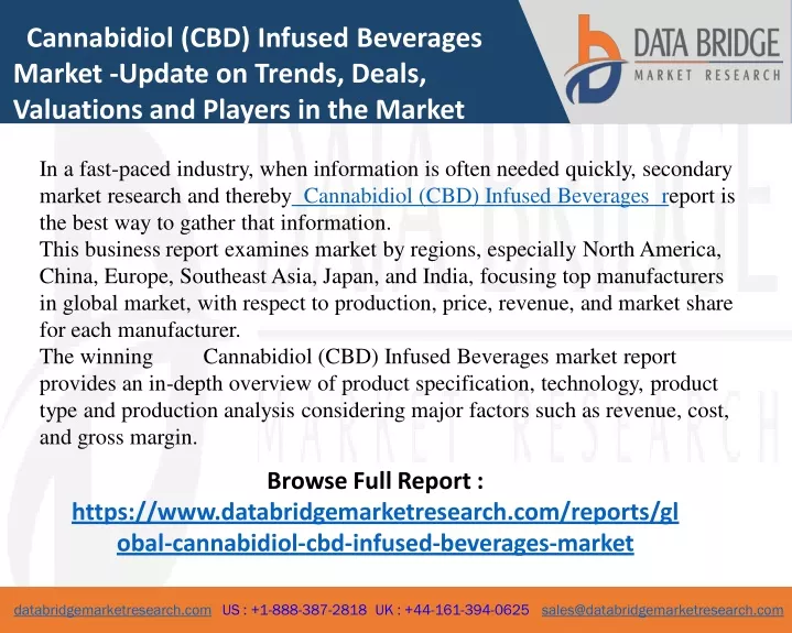 cannabidiol cbd infused beverages market update