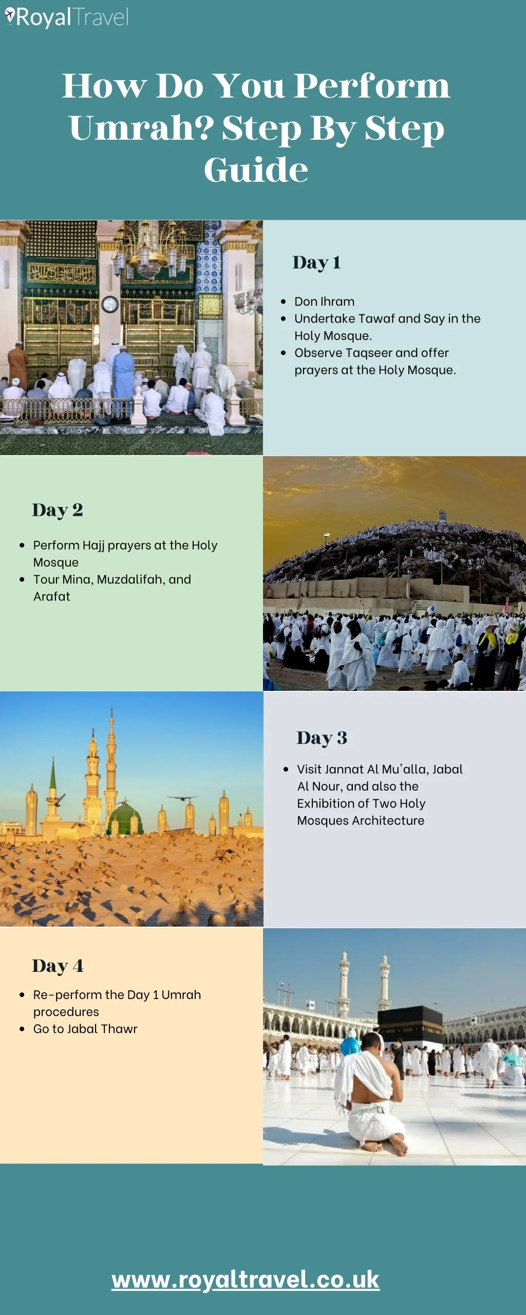 Umrah Tutorial PPT - How Do You Perform Umrah Step By Step Guide PowerPoint ...