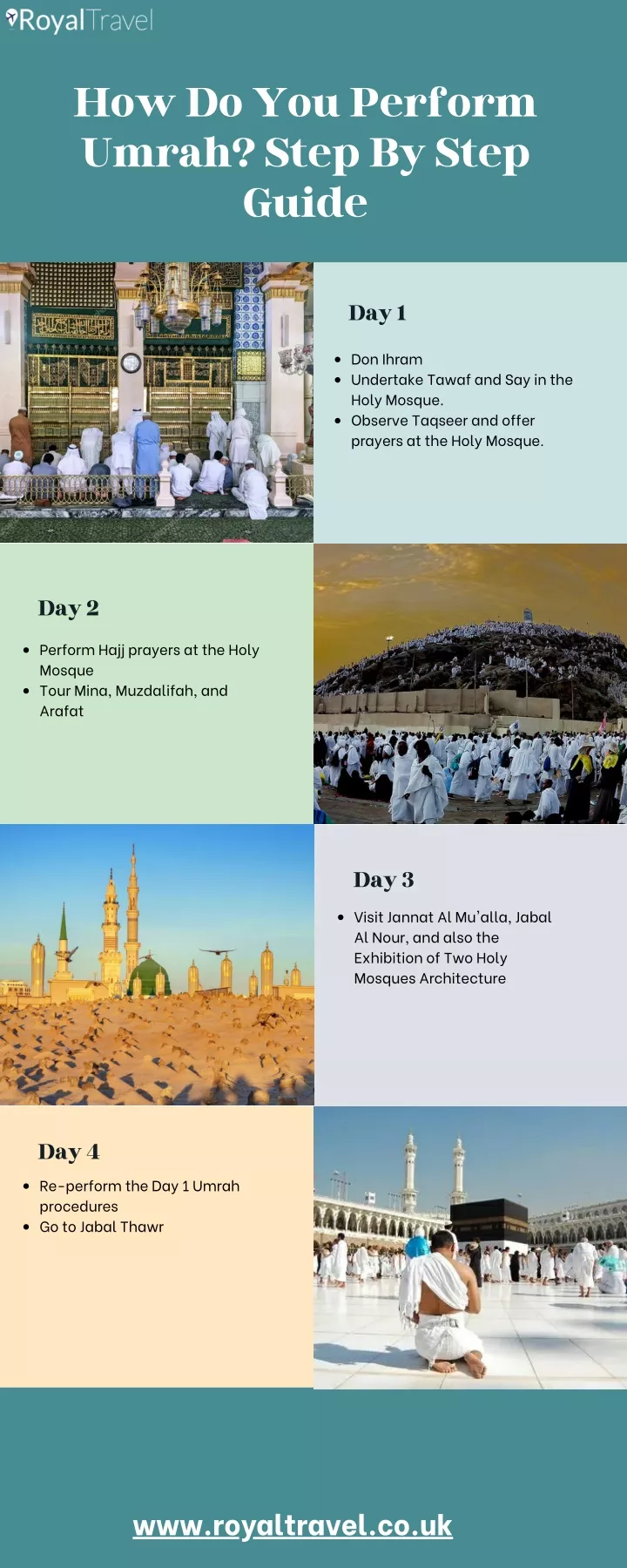 how do you perform umrah step by step guide