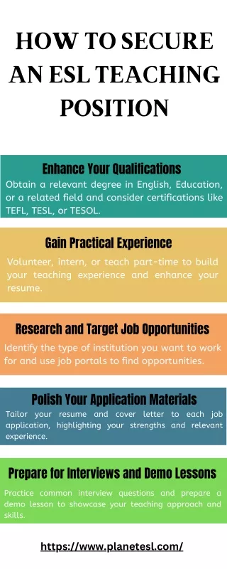 How to Secure an ESL Teaching Position