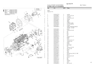 Deutz Fahr agrovitis 175 Parts Catalogue Manual Instant Download