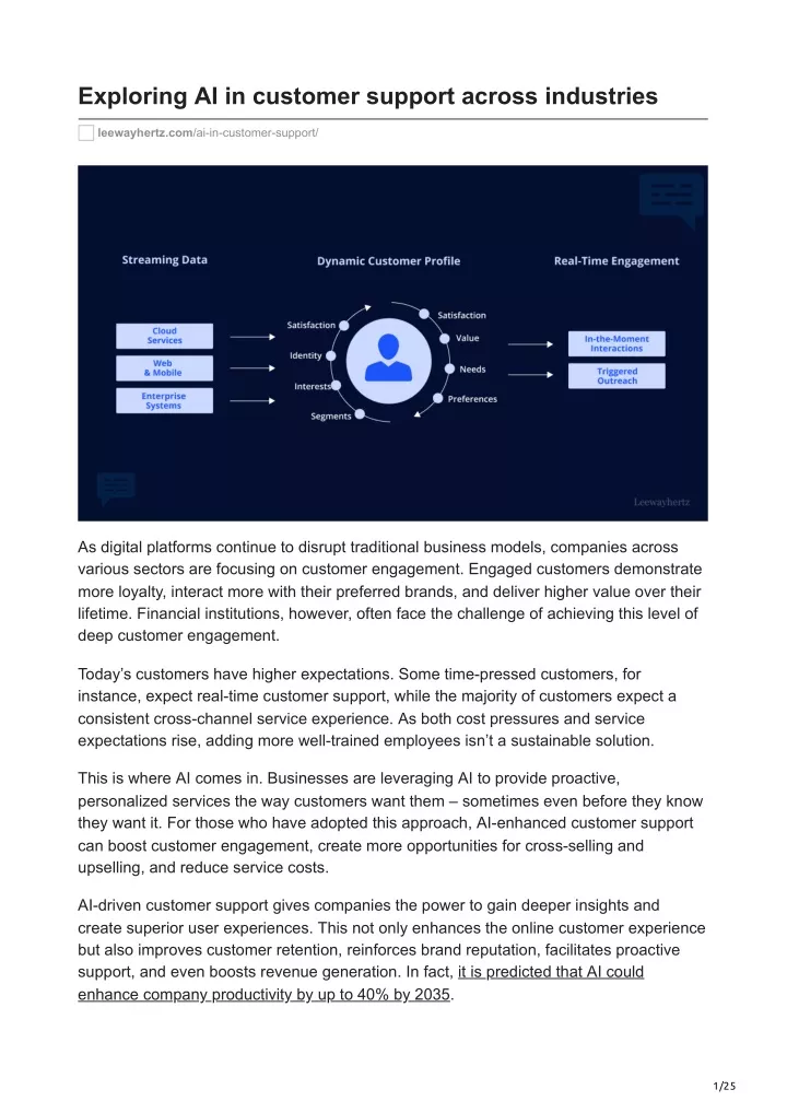 exploring ai in customer support across industries