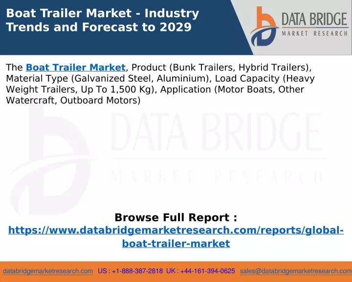 boat trailer market industry trends and forecast