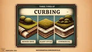 Three Main Types of Curbing in Washington DC