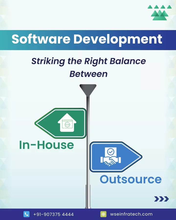 software development