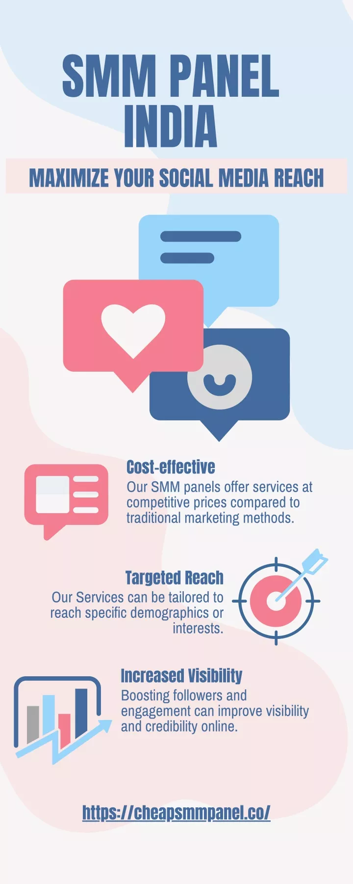 smm panel india maximize your social media reach