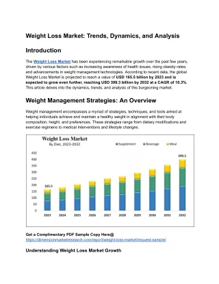 Weight Loss Market_ Trends, Dynamics, and Analysis