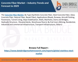 concrete fiber market industry trends