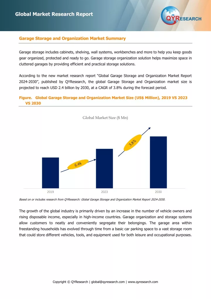 global market research report