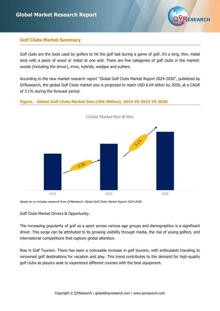 global market research report