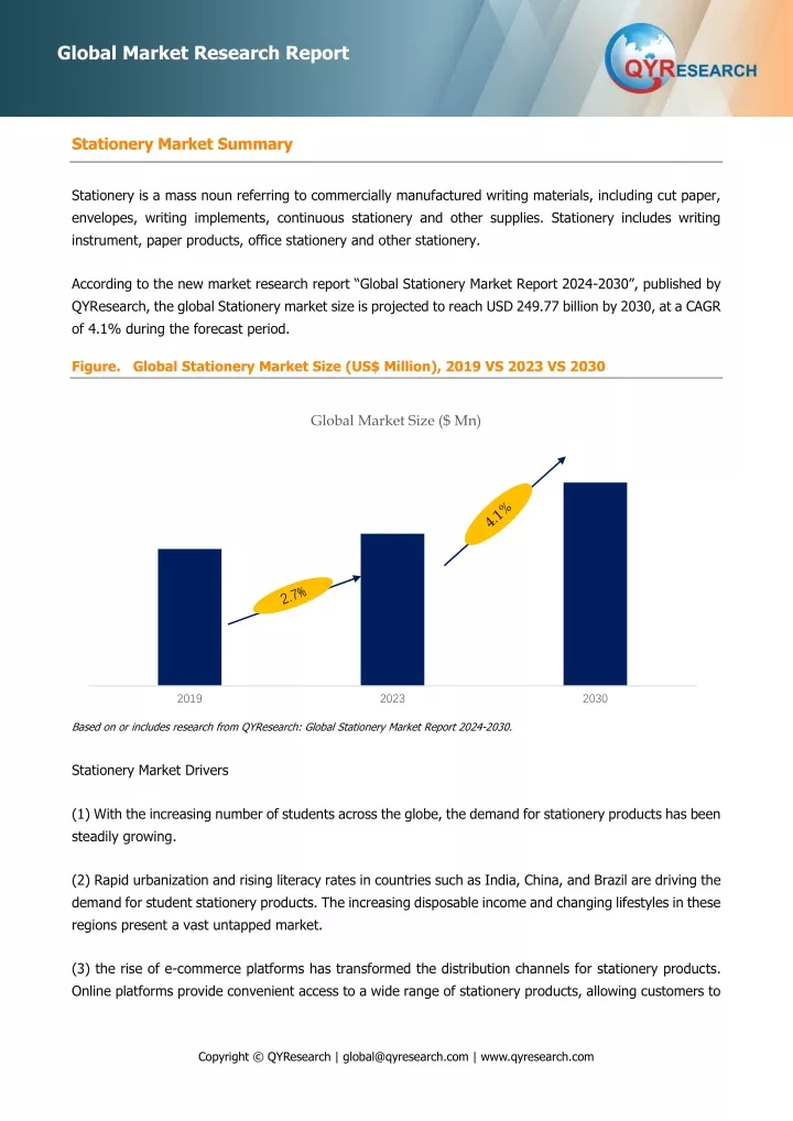 global market research report