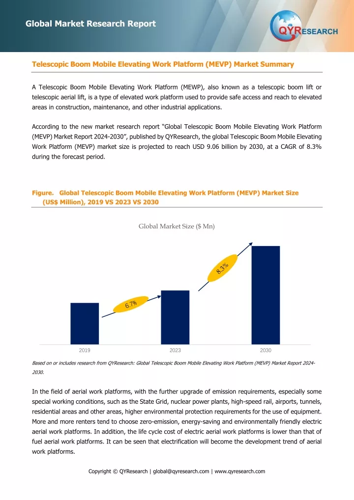 global market research report