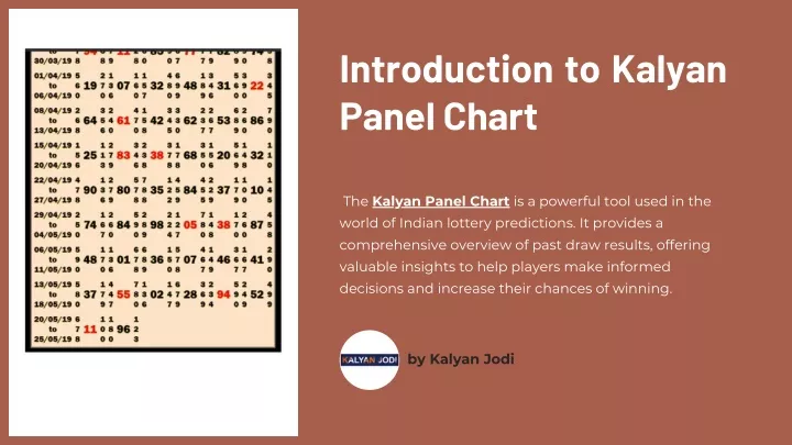 introduction to kalyan panel chart