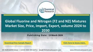 global fluorine and nitrogen f2 and n2 mixtures