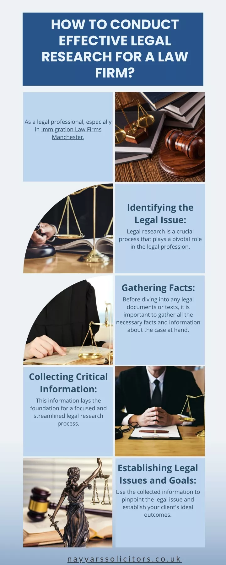 how to conduct effective legal research