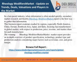 rheology modifiersmarket update on trends deals