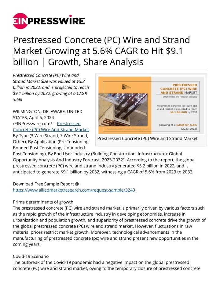 prestressed concrete pc wire and strand market