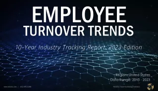 Mining and Logging: Industry Employee Turnover Rate Trends (2013-23)