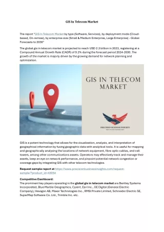 gis in telecom market